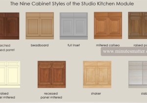 kitchen_zcabinet_styles1